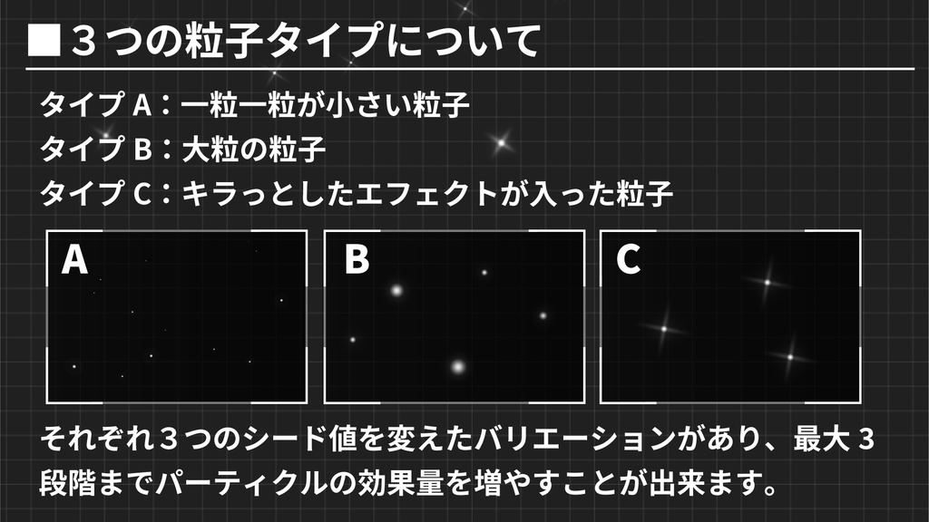 【ココフォリア】組み合わせて自由に作れる!キラキラパーティクルAPNG素材!「CCShine」