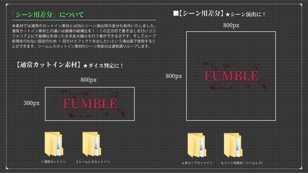 【ココフォリア】全88種類!動くAPGNカットイン素材!-エモクロア&クトゥルフ神話TRPG7版対応!「スクエアノイズAPNG」