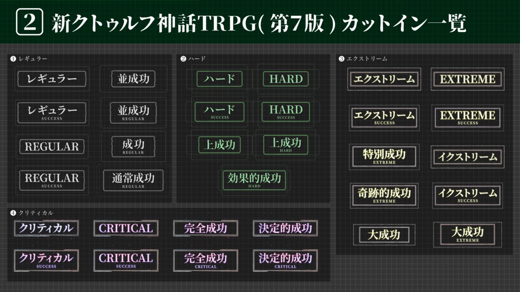 【ココフォリア】全88種類!動くAPGNカットイン素材!-エモクロア&クトゥルフ神話TRPG7版対応!「スクエアノイズAPNG」