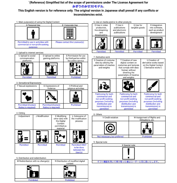 【3Dモデル】でびめがね / Devil Glasses