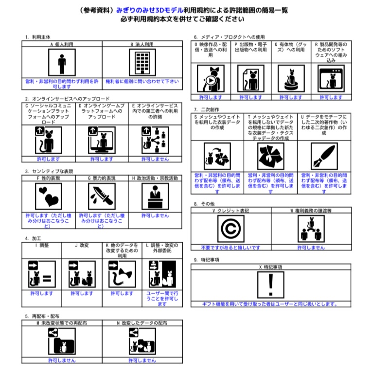 【VRC想定】ねこよちゅへいろー / Nekoyotyu halo【無料】