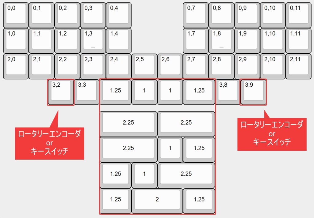 meteorite40 トラックボール/無線対応 40%キーボード