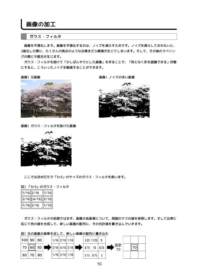 アルゴリズムを解説する本 その1 AR認識編