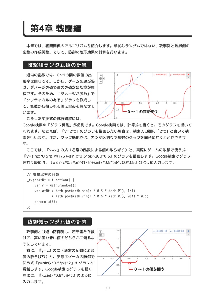 TinySRPG アルゴリズムブック