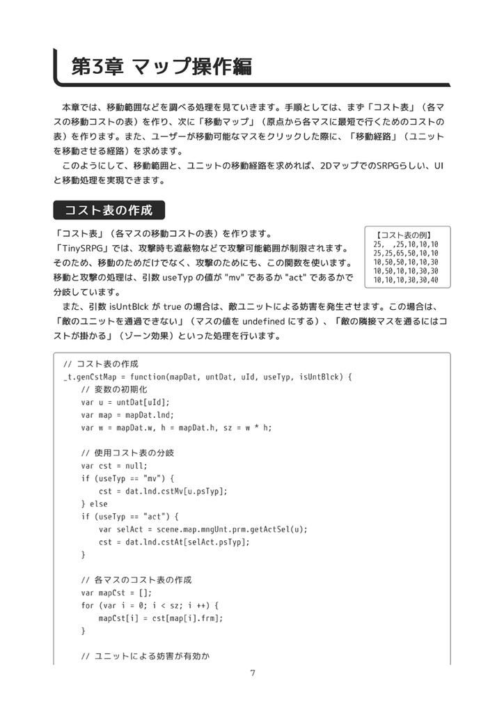 TinySRPG アルゴリズムブック