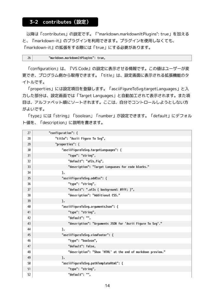 Visual Studio Codeの拡張機能を作ってMarkdown表示を改造する本