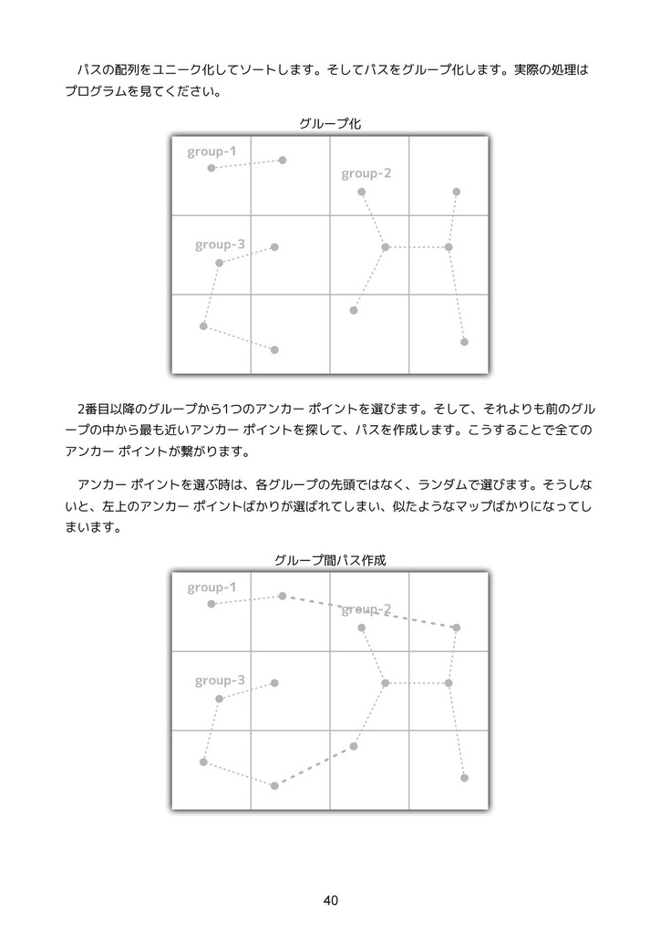 洞窟探検ゲームを作ろう JavaScript 全コード