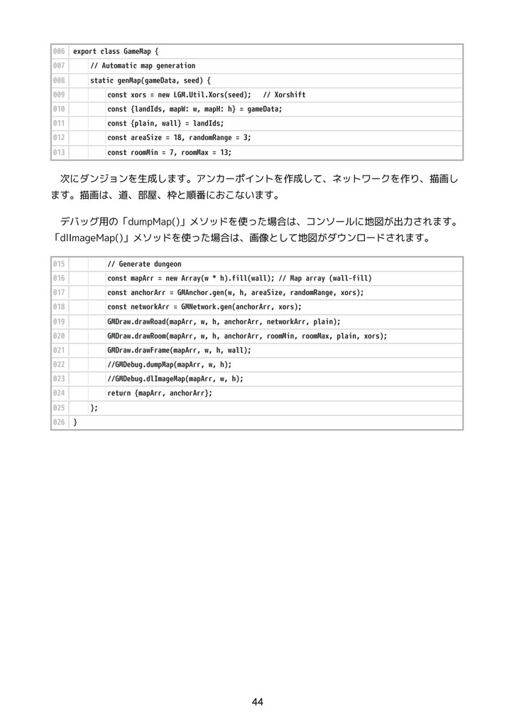 洞窟探検ゲームを作ろう JavaScript 全コード
