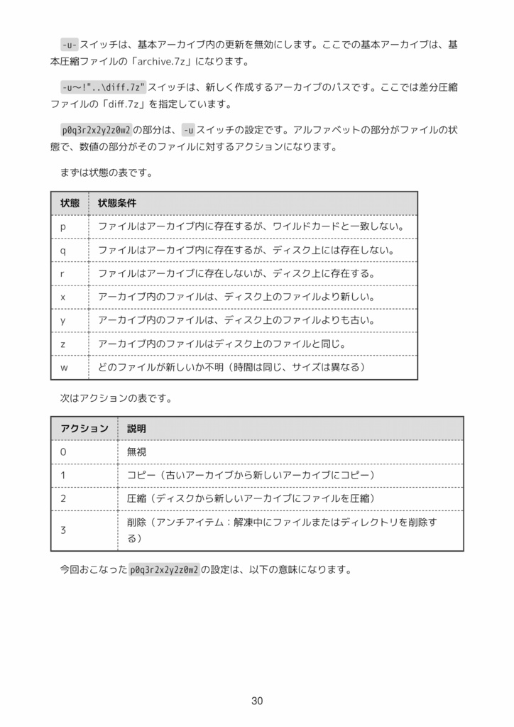 7-Zipコマンドライン活用術 圧縮・暗号化・差分・分割