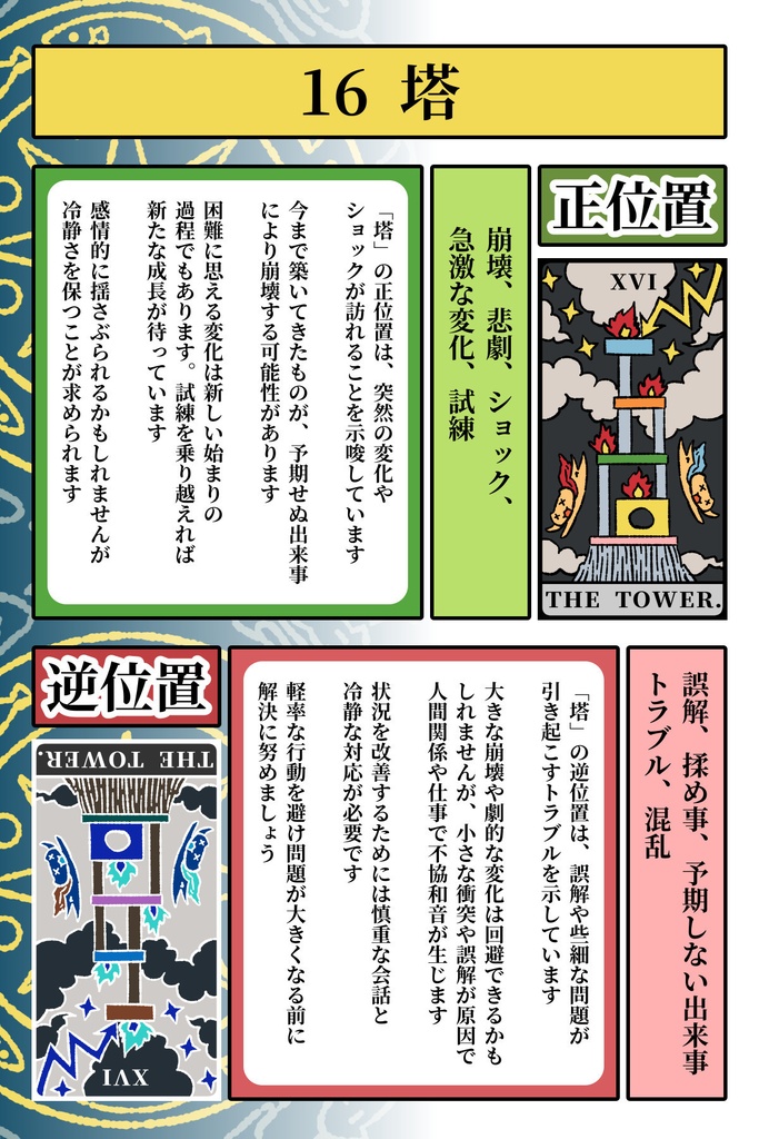 猫タロット本 Cat Tarot Book