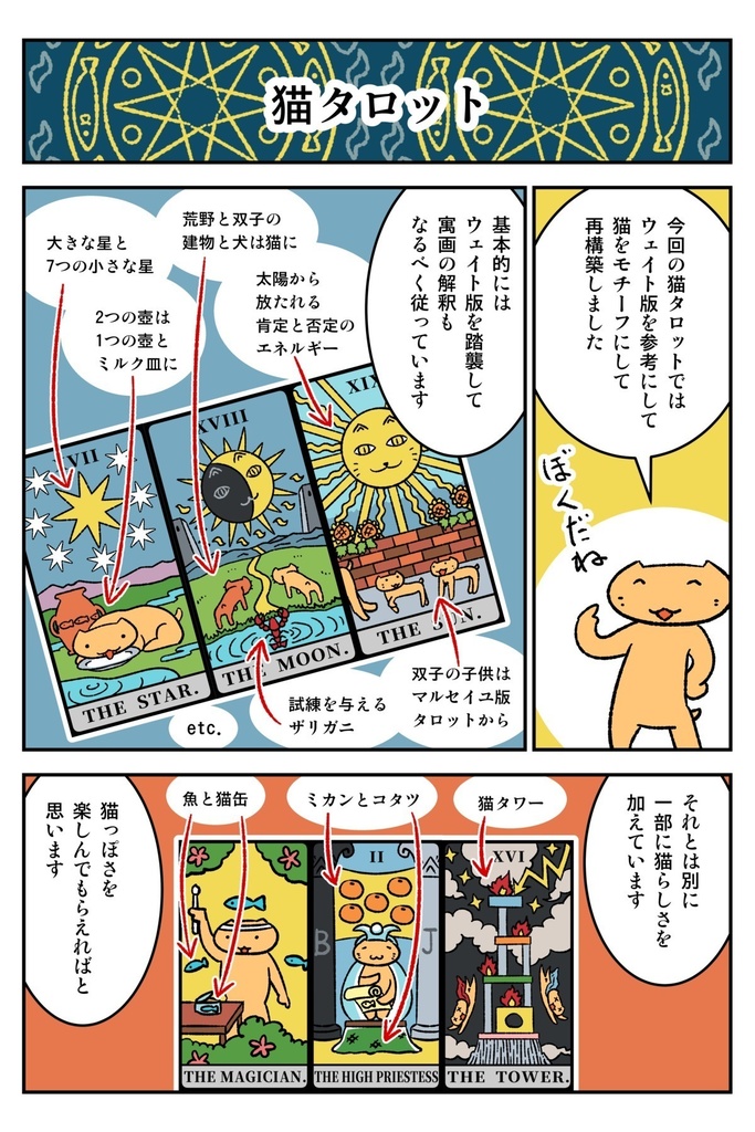 猫タロット本 Cat Tarot Book