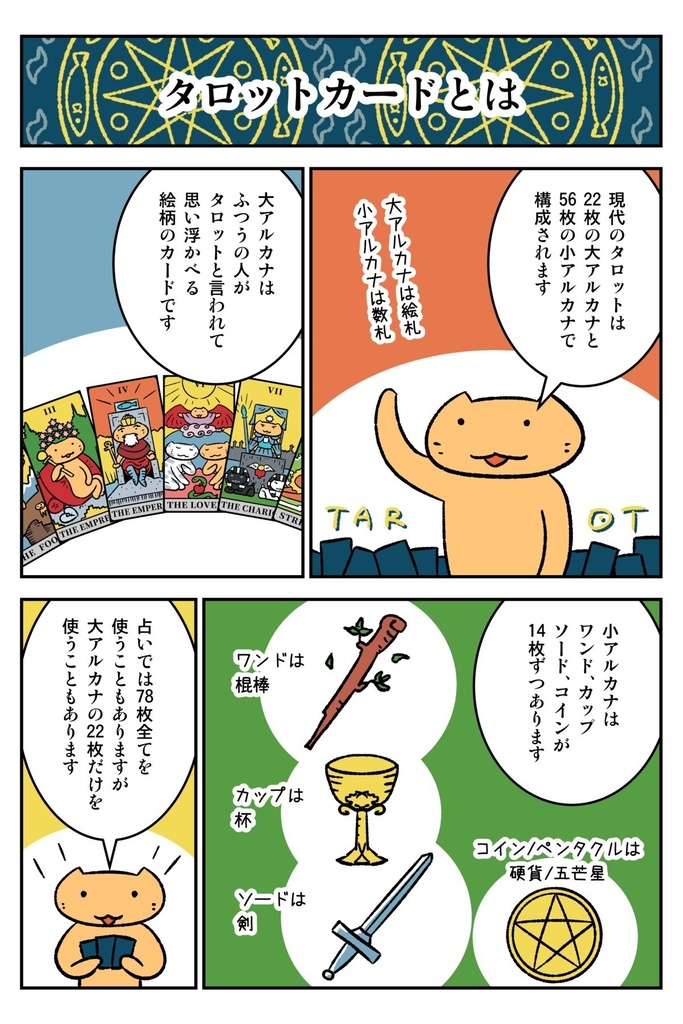 猫タロット本 Cat Tarot Book
