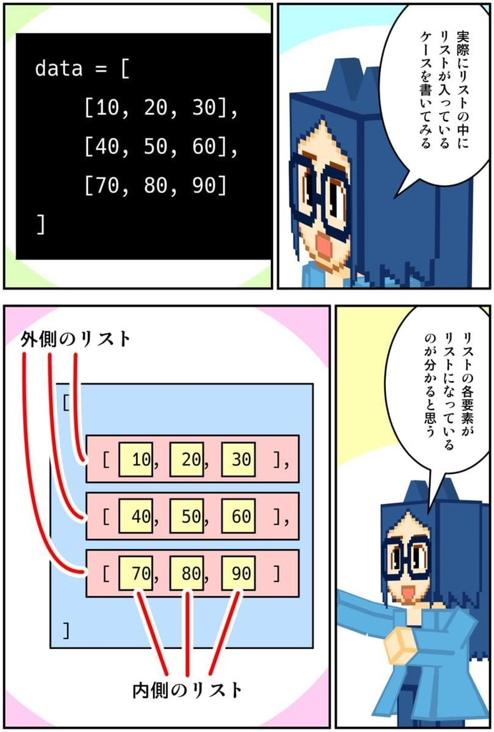 マンガでわかるPython