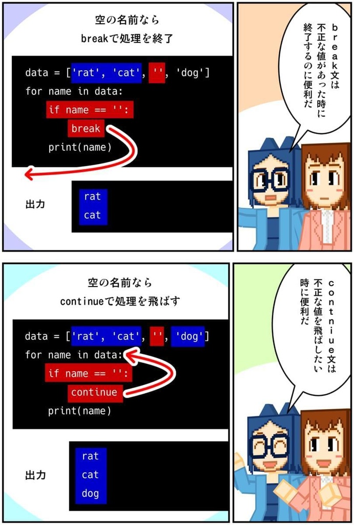 マンガでわかるPython
