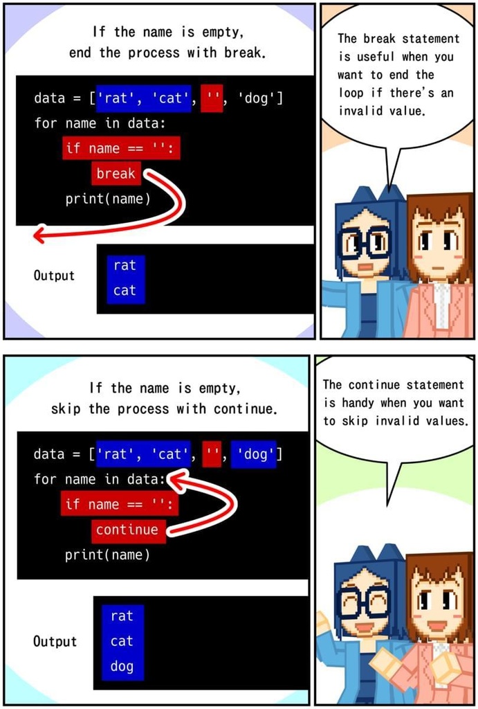 Learn Python Programming with Manga: A Beginner's Guide