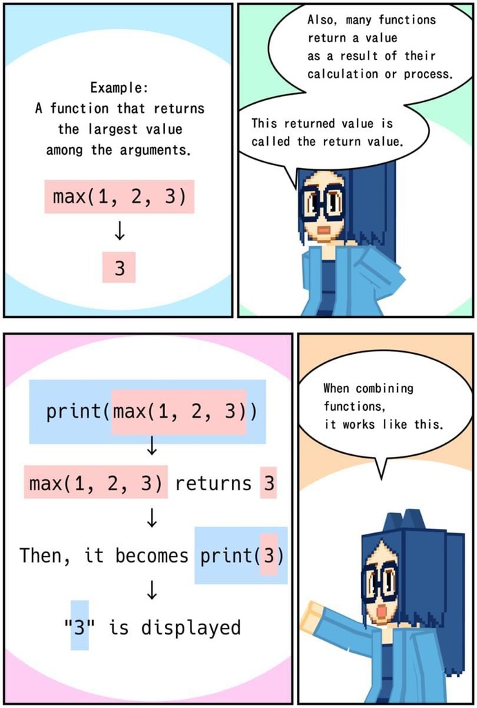 Learn Python Programming with Manga: A Beginner's Guide