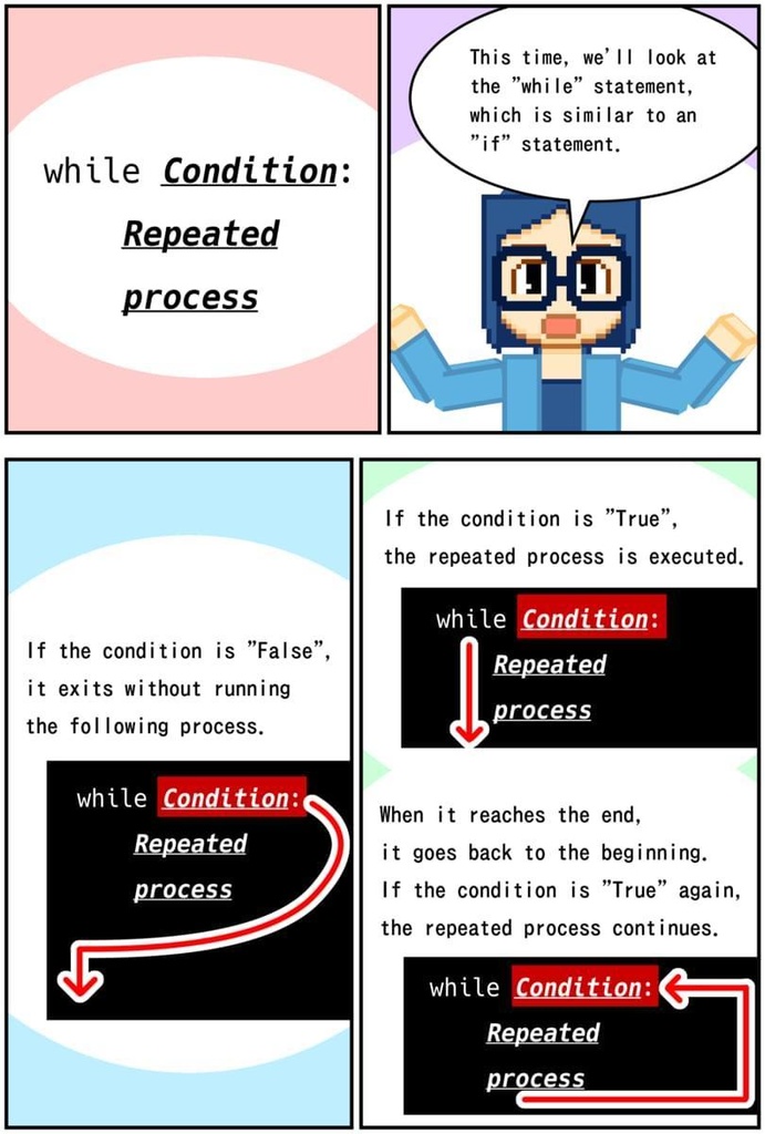 Learn Python Programming with Manga: A Beginner's Guide