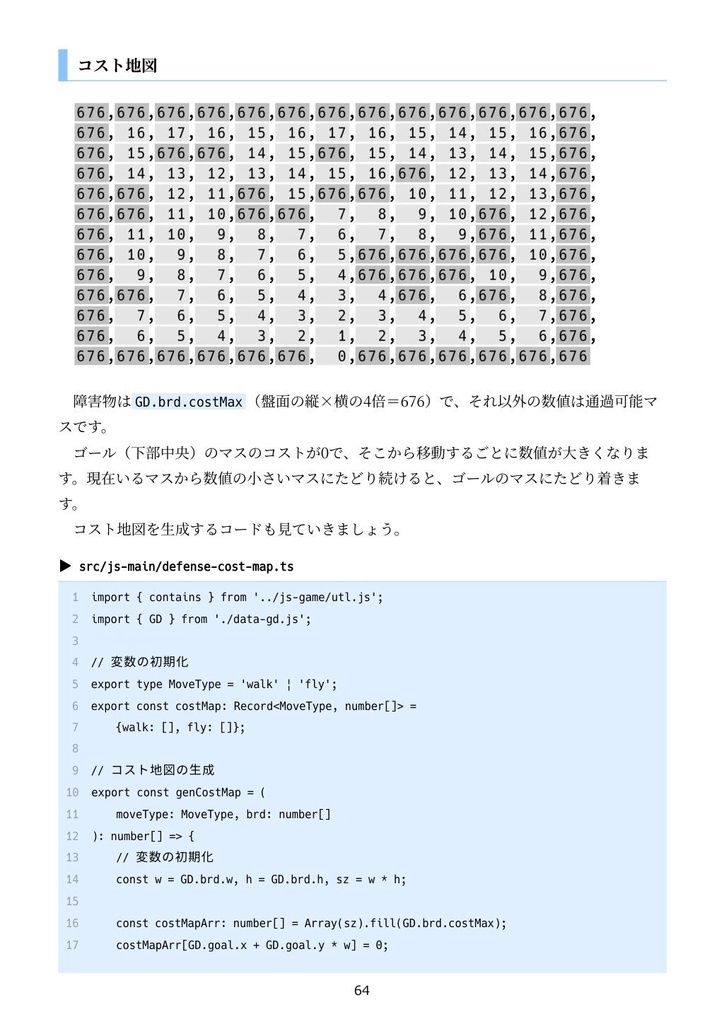 遊べる作れる TypeScriptタワーディフェンス全コード