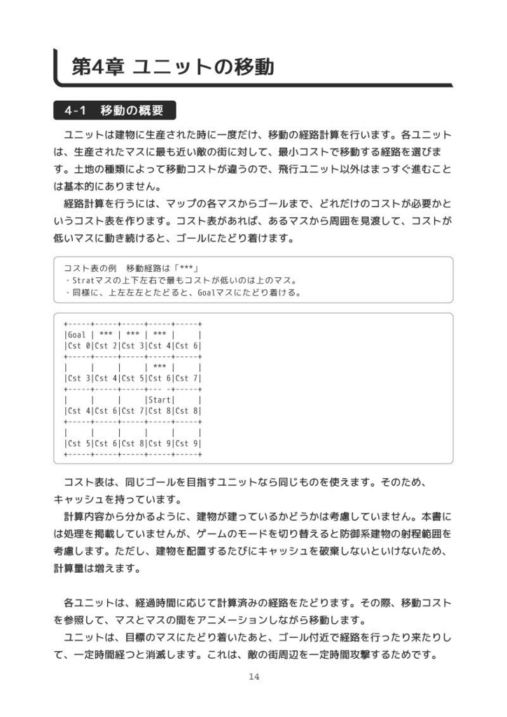 TinyWar アルゴリズムブック