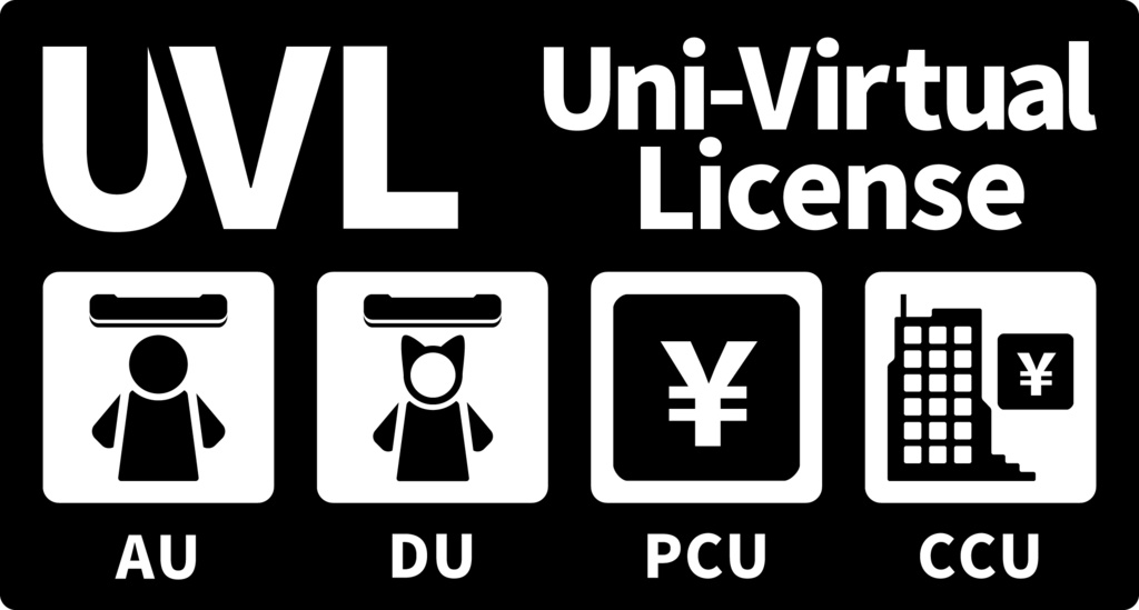 VRCアクセサリー「料理四種:ハギス、ブラッドプディング、マイマイト、ウナギゼリー」