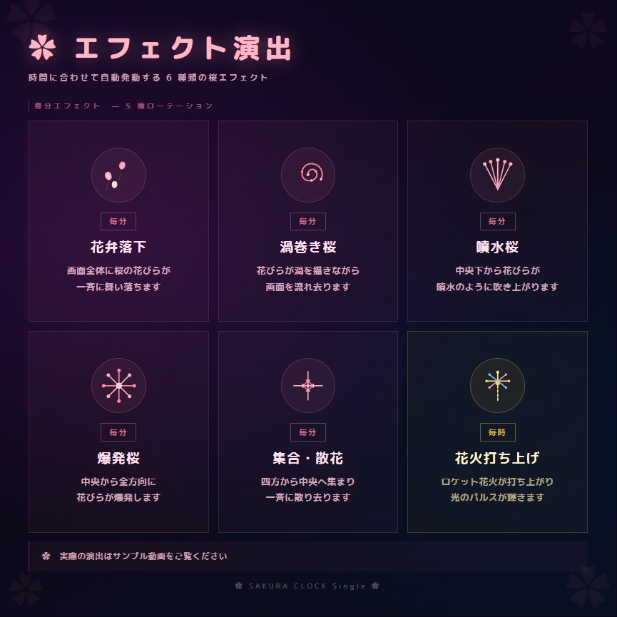 【OBS配信素材】桜エフェクト搭載 時計オーバーレイ "SAKURA CLOCK Single" 【全14色セット / 単色単品】