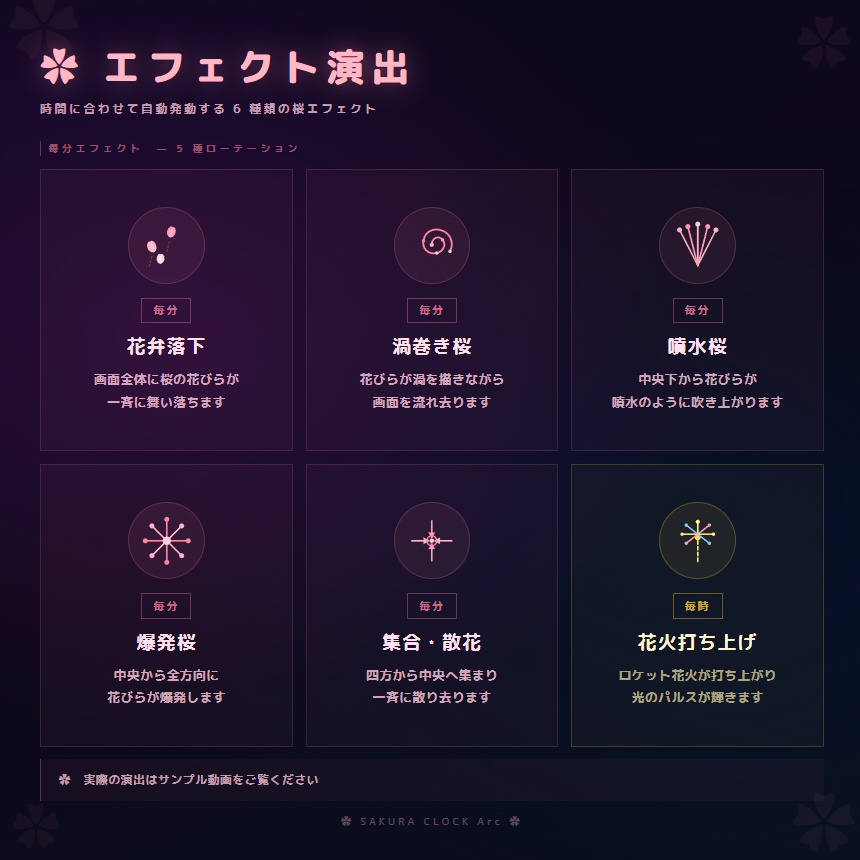 【OBS配信素材】桜エフェクト搭載 時計オーバーレイ "SAKURA CLOCK Arc" 【全14色セット / 単色単品】