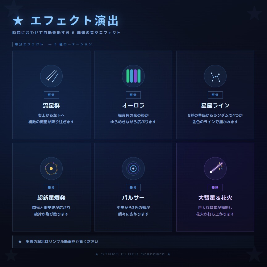 【OBS配信素材】星空エフェクト搭載 時計オーバーレイ "STARS CLOCK Standard"【全7色セット / 単色単品】