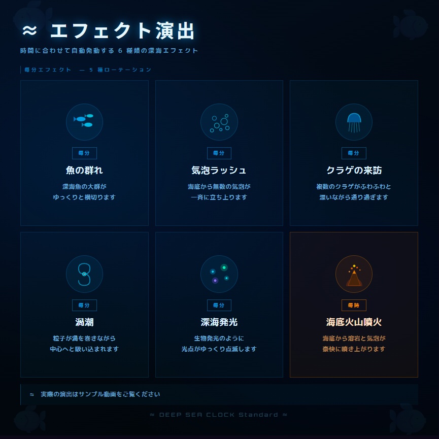 【OBS配信素材】深海エフェクト搭載 時計オーバーレイ "DEEP SEA CLOCK Standard"【全7色セット / 単色単品】