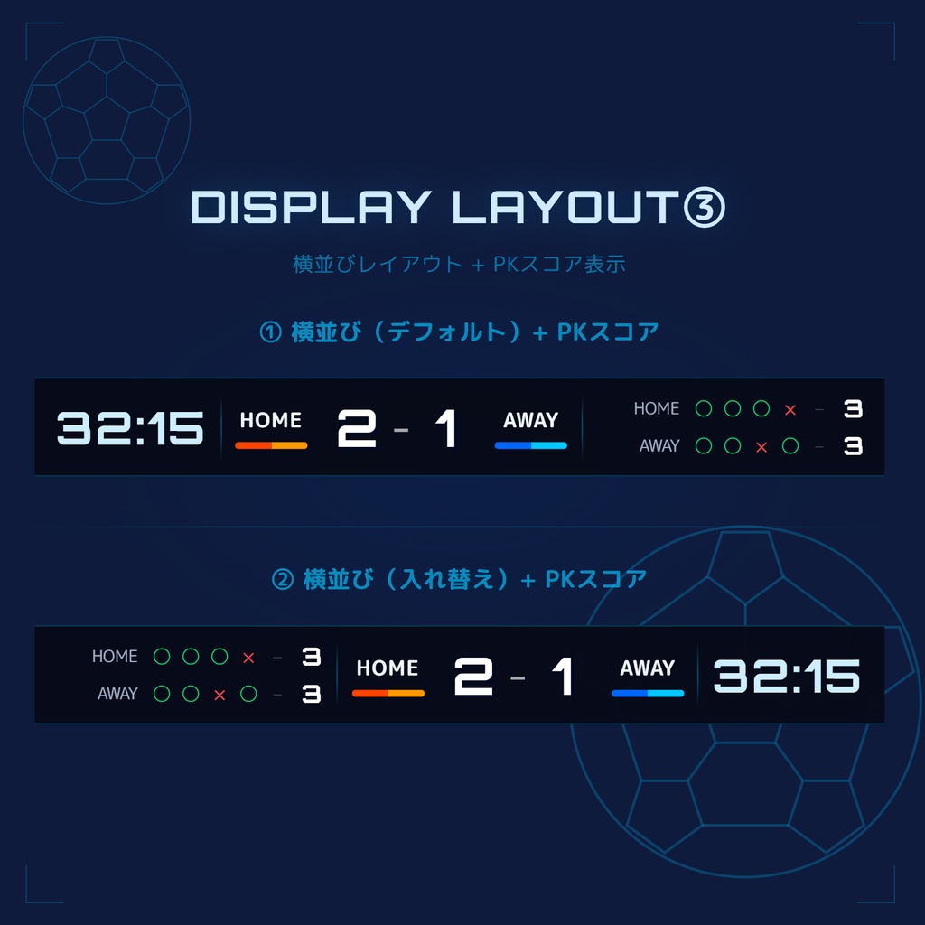 【OBS配信素材】サッカー同時視聴用スコアボード & タイマー Ver.1.1【画像表示も対応】