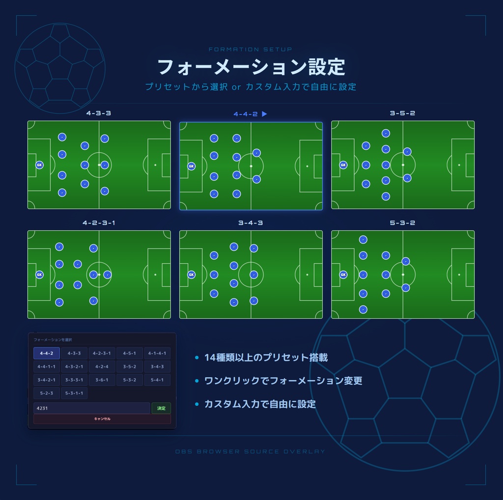 【OBS配信素材】サッカー同時視聴用フォーメーション&メンバー表