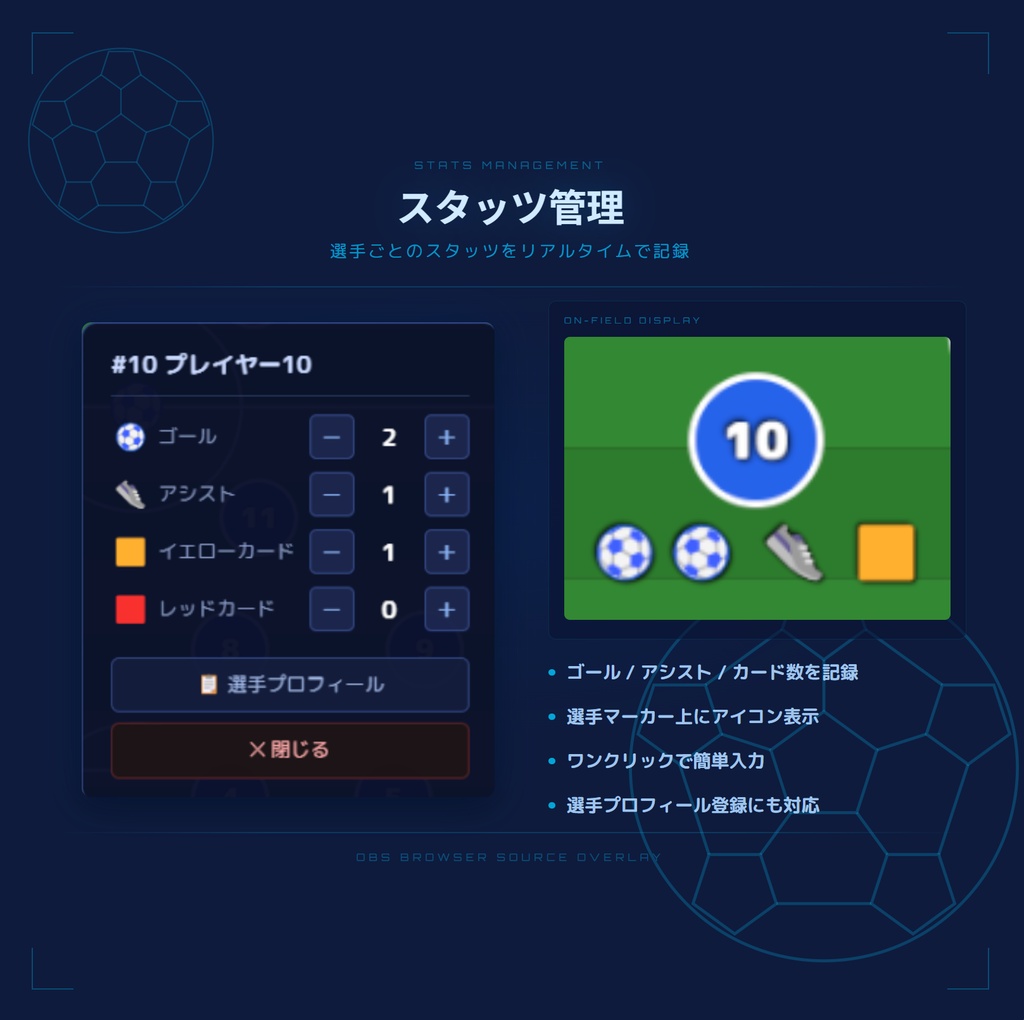 【OBS配信素材】サッカー同時視聴用フォーメーション&メンバー表