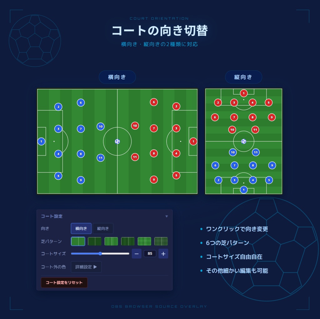 【OBS配信素材】サッカー同時視聴用フォーメーション&メンバー表