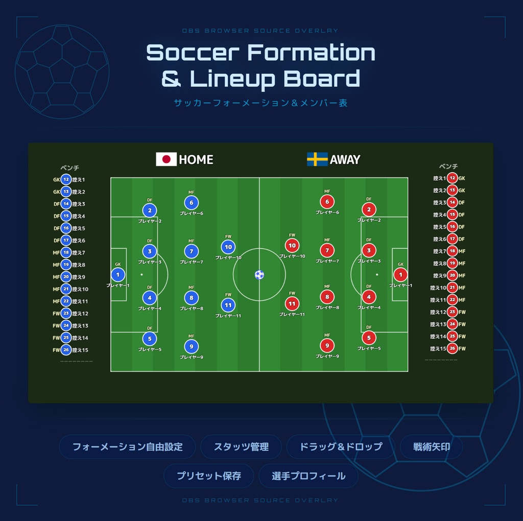 【OBS配信素材】サッカー同時視聴用フォーメーション&メンバー表
