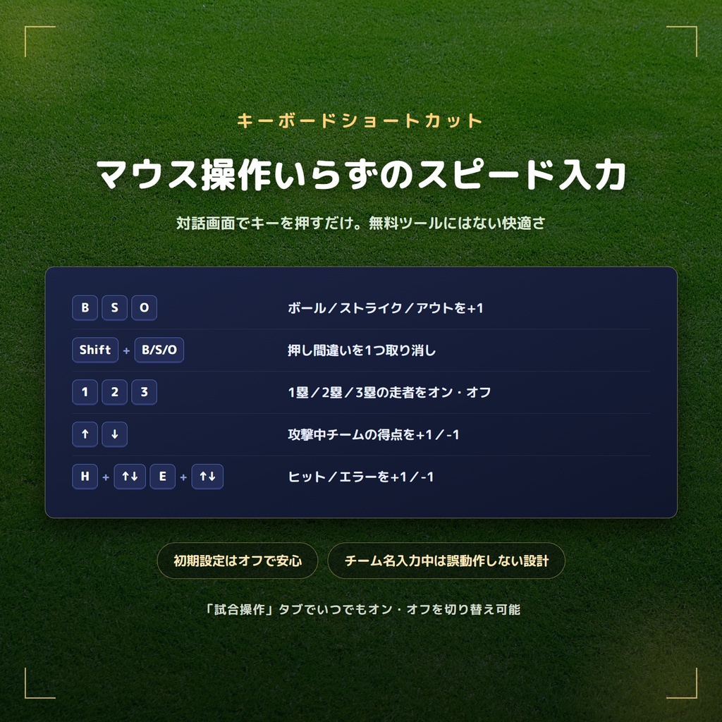 【OBS配信素材】野球同時視聴用スコア表(ラインスコア+BSO表)
