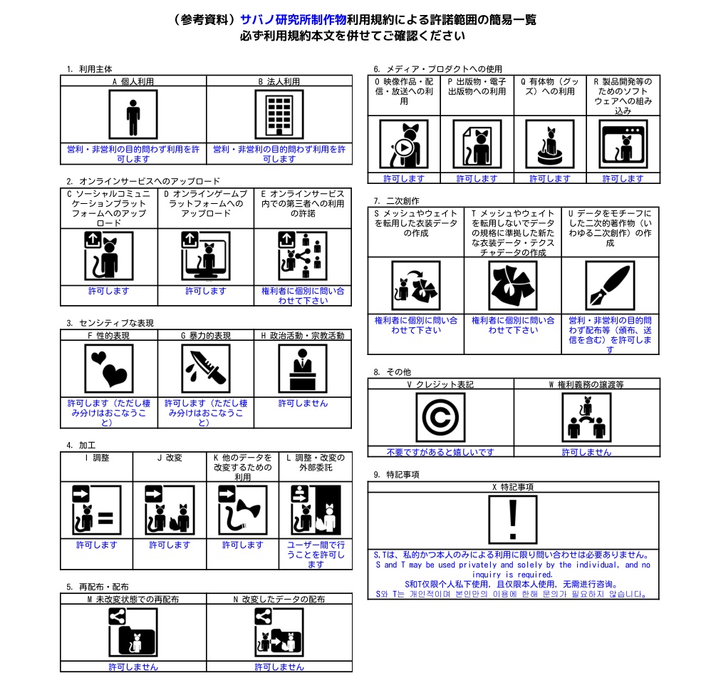 【VRChat想定】なんでもピアス【8アバター対応】