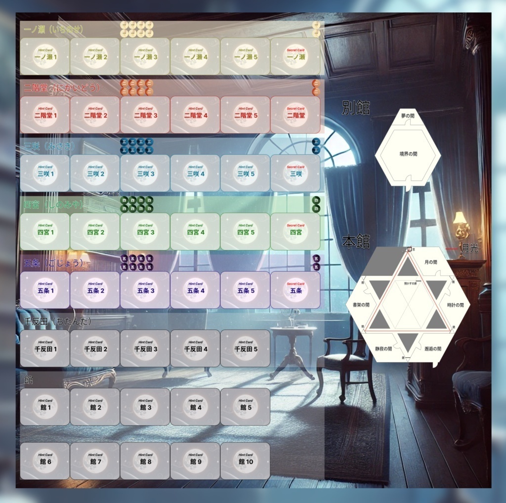 マーダーミステリー【六芒星の館殺人事件】