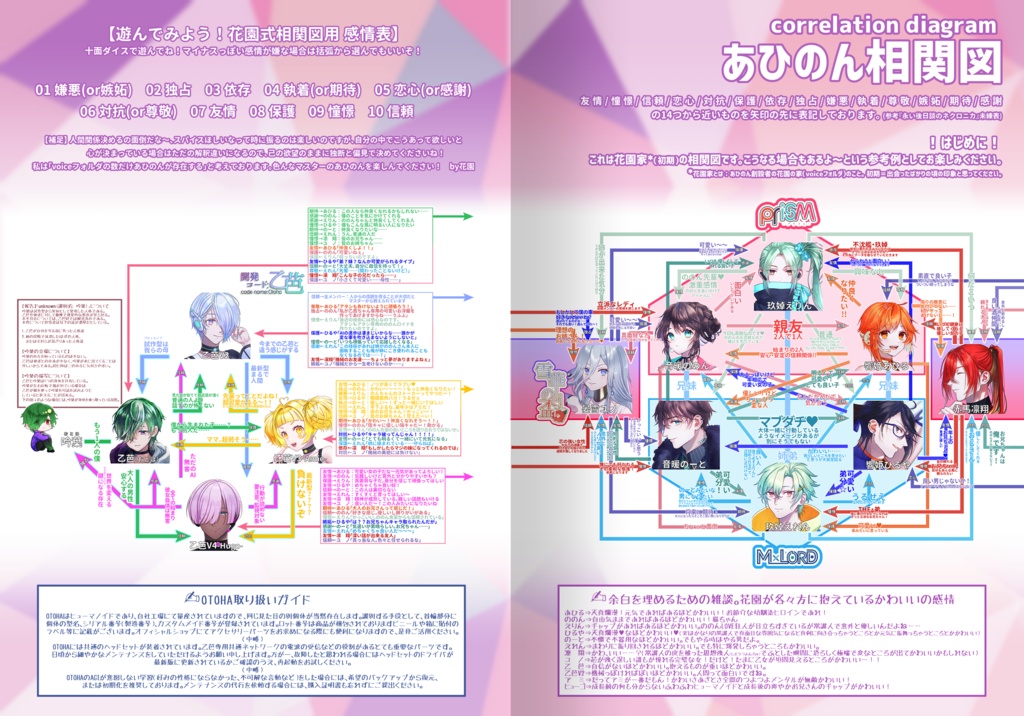 書籍版『あひのんアンソロジー!~10th Anniversary~』(100P/B5/フルカラー)