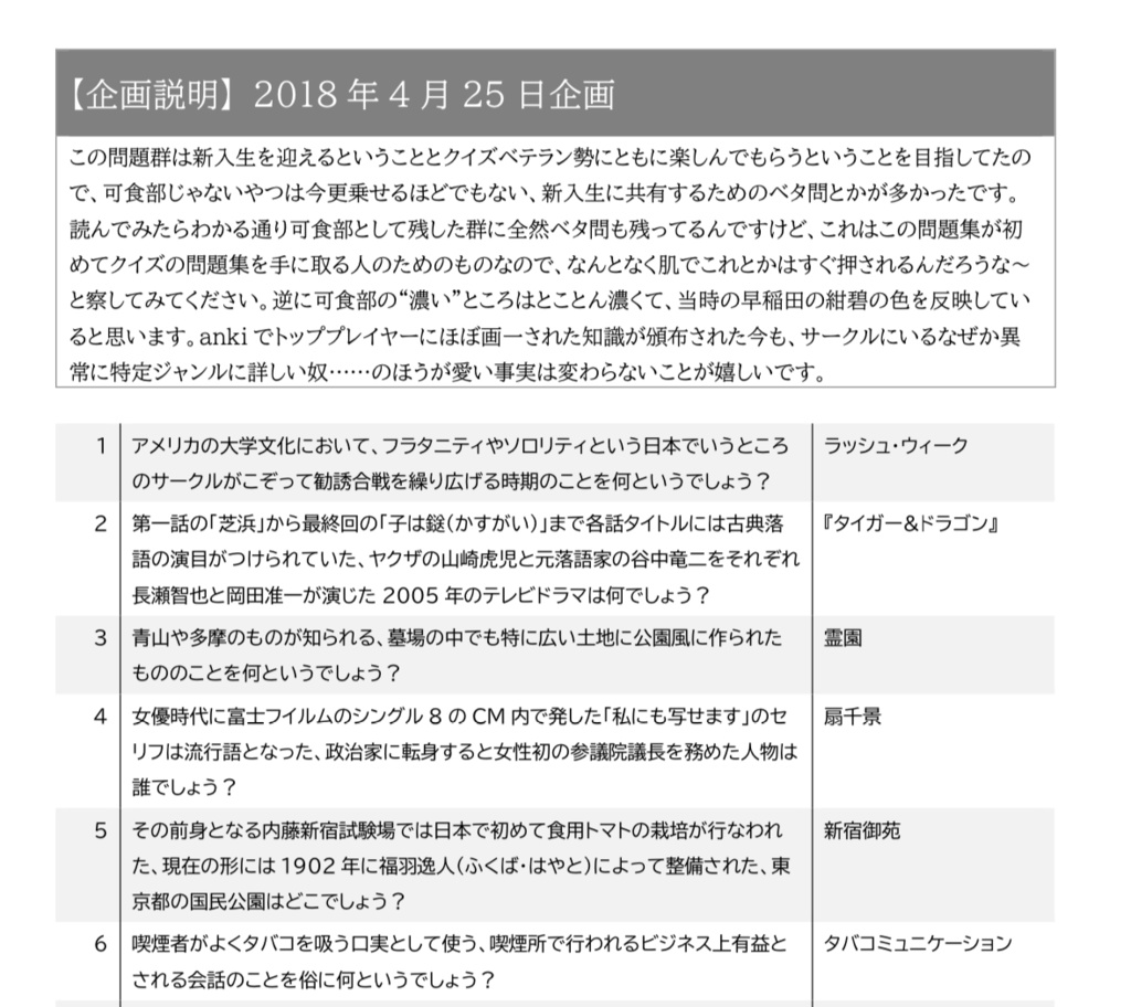 問題集「可食部」