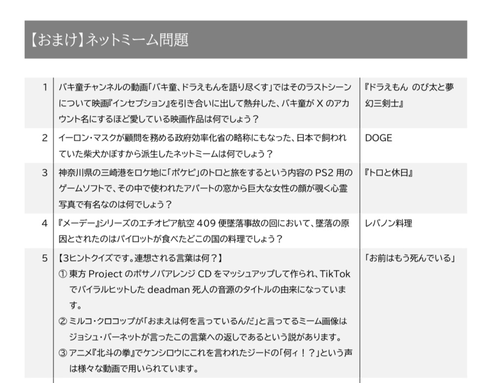 問題集「可食部」
