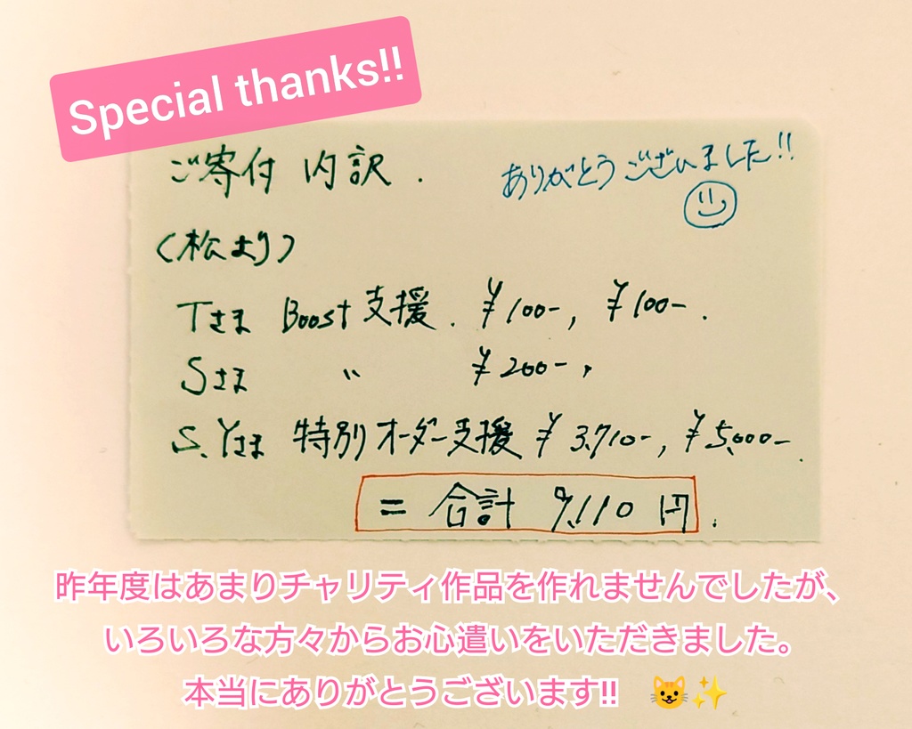 【年次報告書】ご協力、ありがとうございました‼【お礼】