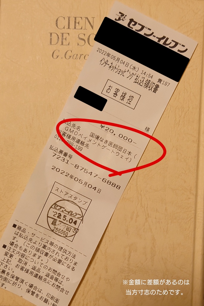 【年次報告書】ご協力、ありがとうございました‼【お礼】