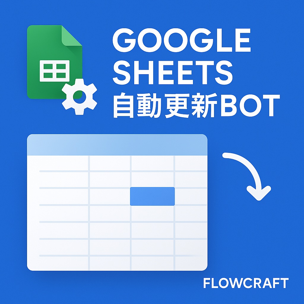 Flowcraft｜Googleシート自動更新BOT（BTC価格版）