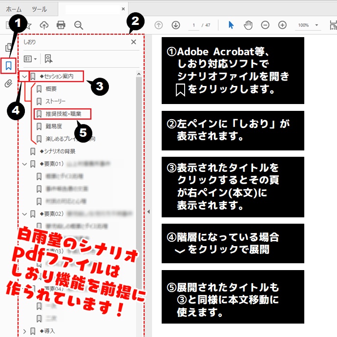 CoC6版/7版シナリオ「唯言」(「ヰ書」おまけ)