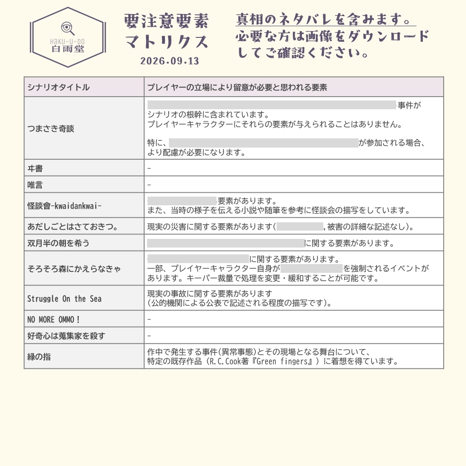 【事前確認用】白雨堂シナリオ 要注意要素マトリクス