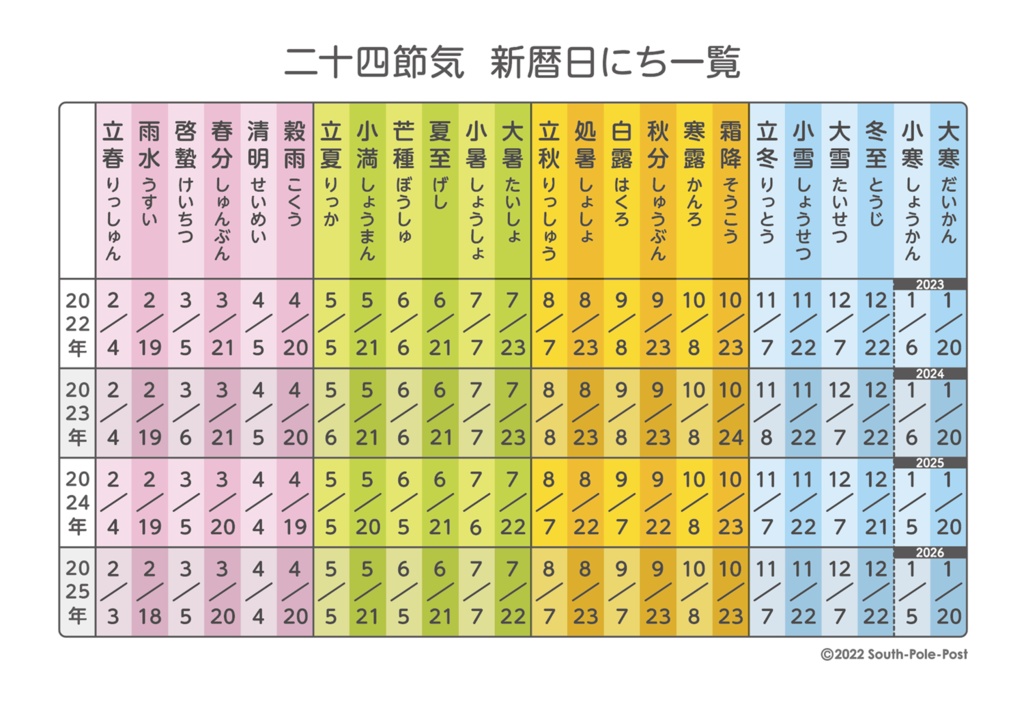 【DL配布】二十四節気新暦日にち一覧(2022年〜2025年)