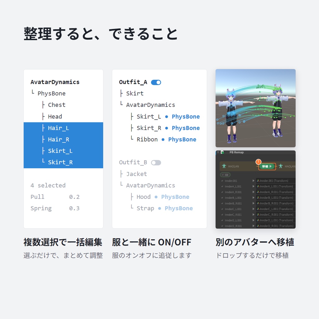 【Unity拡張】PhysBoneを骨から抜くやつ(PBReplacer)