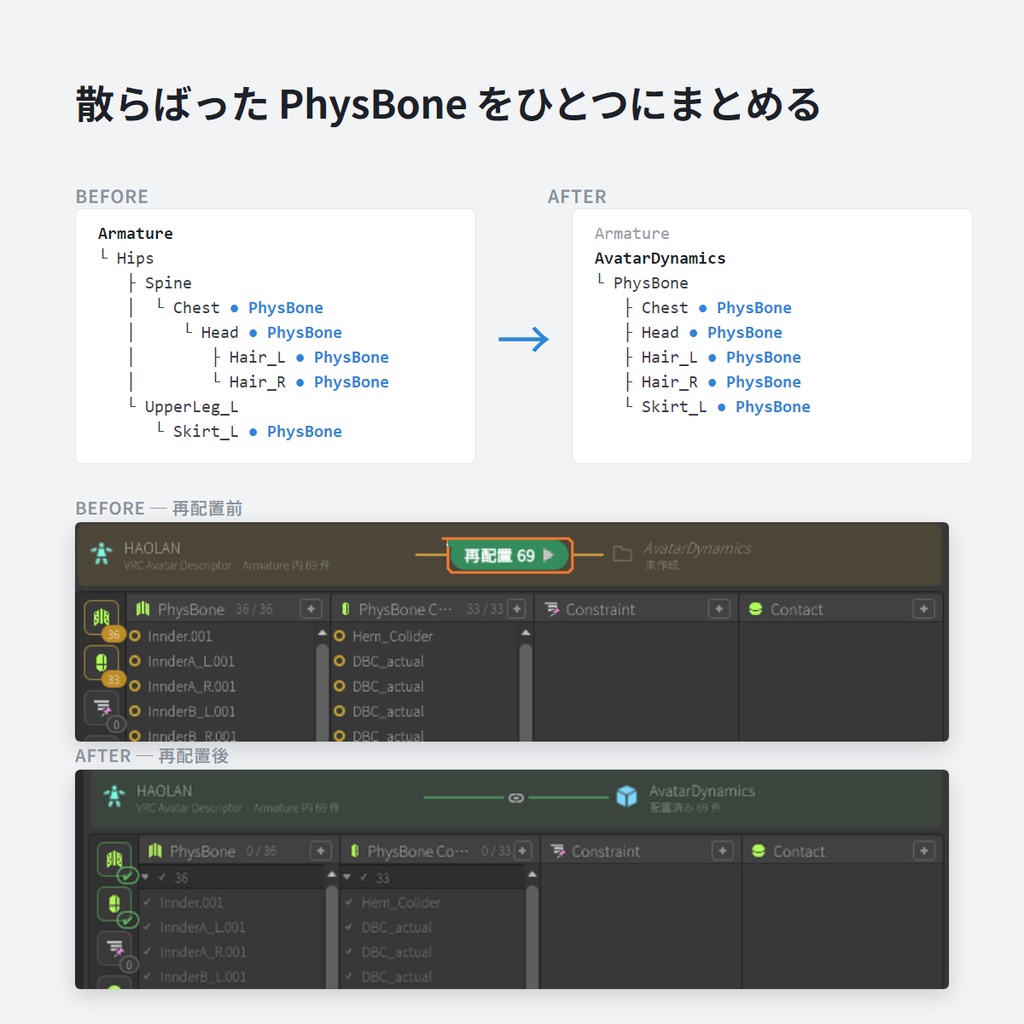 【Unity拡張】PhysBoneを骨から抜くやつ(PBReplacer)