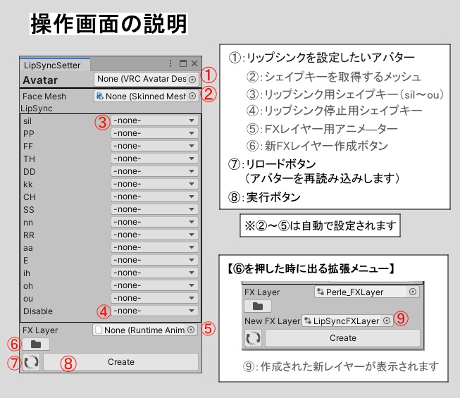 【VRChat用・Unity拡張】拡張リップシンク作成支援ツール(LipSyncSetter)