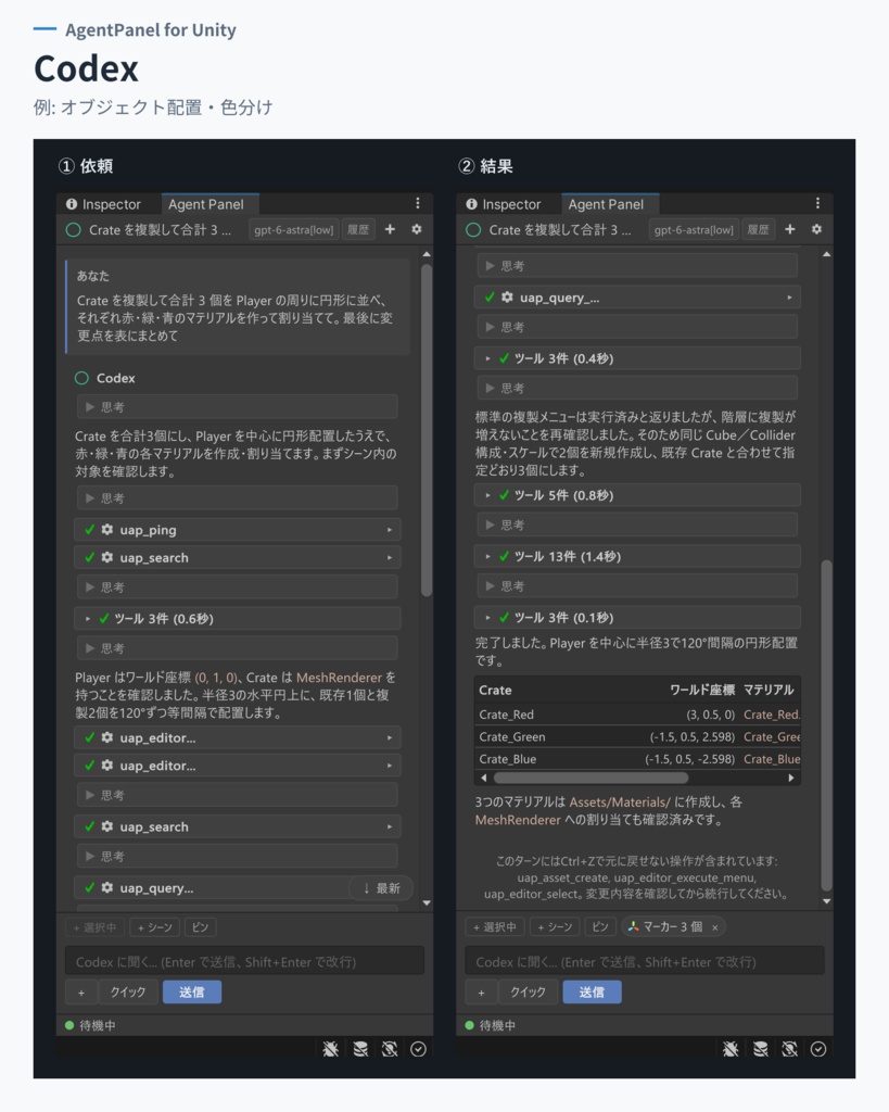 Agent Panel for Unity