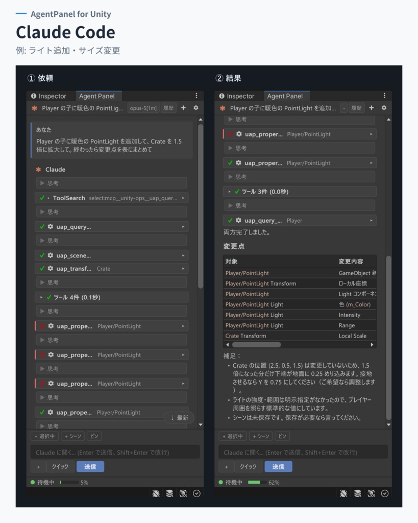 Agent Panel for Unity